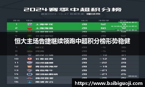 好博体育APP