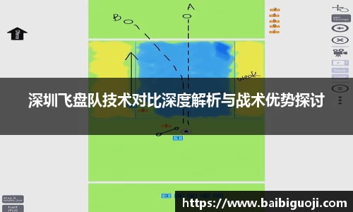 深圳飞盘队技术对比深度解析与战术优势探讨