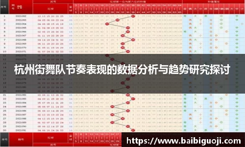 杭州街舞队节奏表现的数据分析与趋势研究探讨
