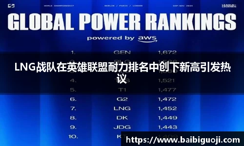 LNG战队在英雄联盟耐力排名中创下新高引发热议