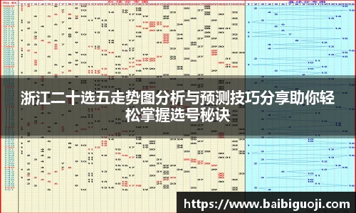 浙江二十选五走势图分析与预测技巧分享助你轻松掌握选号秘诀